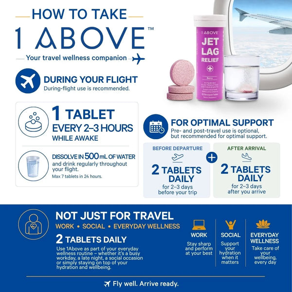 1Above Jet Lag Relief Tablet Berry 2 Pack